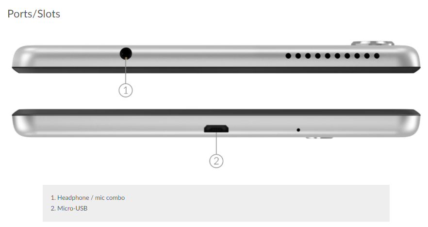 Ports and slots of the lenovo tab m8